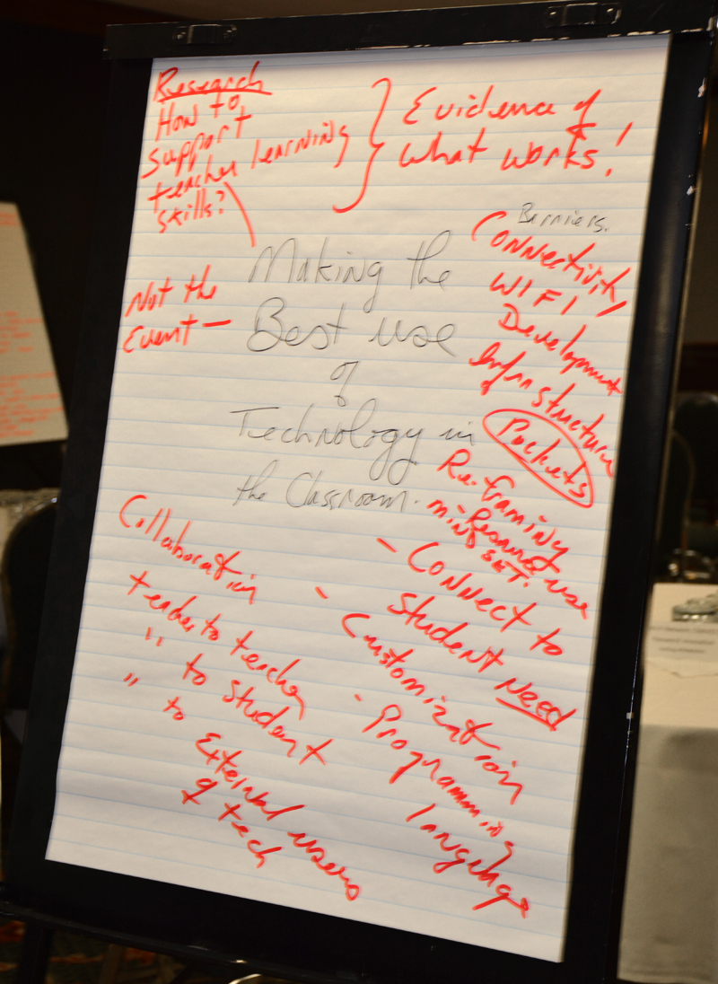 workshop notes