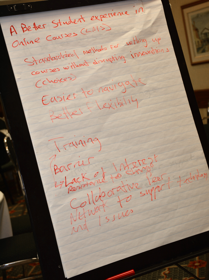 workshop notes