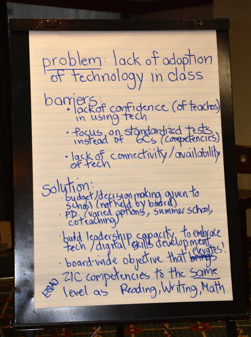 workshop notes