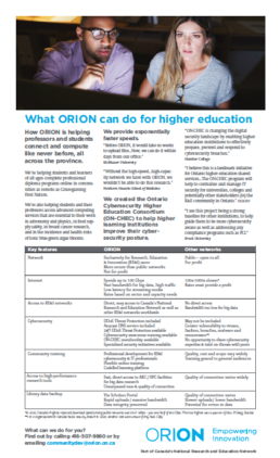 Orion Introduction Program Publications - ORION