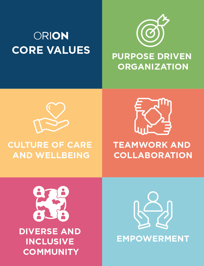 ORION Core Values