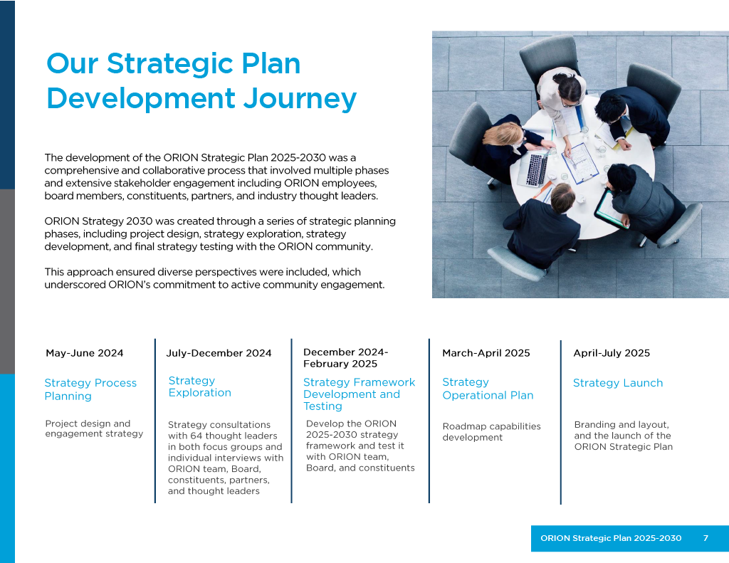ORION Strategic Plan Development Journey